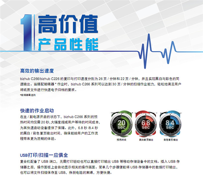 柯尼卡美能達C266彩色復印機快速的作業啟動-科頤辦公 柯尼卡美能達C266彩色復印機快速的作業啟動-科頤辦公