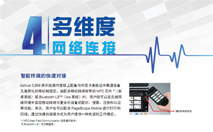 柯尼卡美能達C266彩色復印機智能終端的快速對接-科頤辦公 柯尼卡美能達C266彩色復印機智能終端的快速對接-科頤辦公