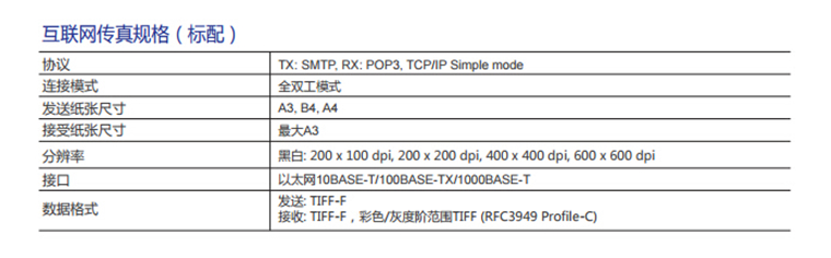 柯尼卡美能達(dá)368互聯(lián)網(wǎng)傳真規(guī)格-科頤辦公 柯尼卡美能達(dá)368互聯(lián)網(wǎng)傳真規(guī)格-科頤辦公