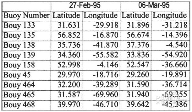 柯尼卡美能達C266復印樣張-科頤辦公 柯尼卡美能達C266復印樣張-科頤辦公