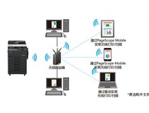 柯尼卡美能達bizhub266黑白數(shù)碼復(fù)印機操作功能說明
